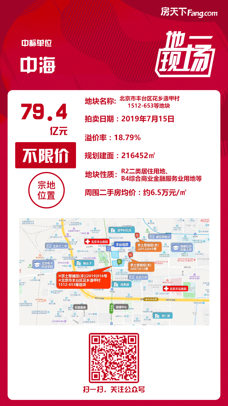中海以79.4亿为今年北京地价创新高！下半年土拍市场继而拉开序幕