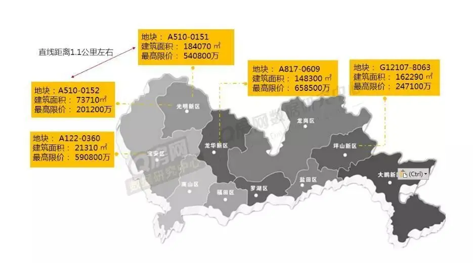 Q房网房探解读 | 楼市维稳下，下半年还买房吗？