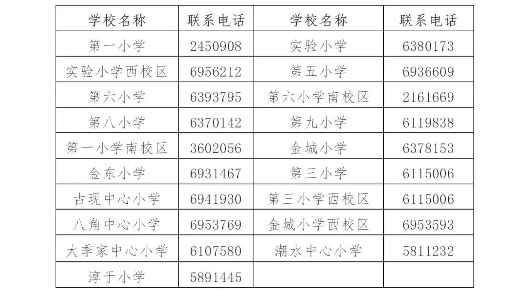 重磅！开发区2019年中小学招生简章出炉！（内附学区划分）