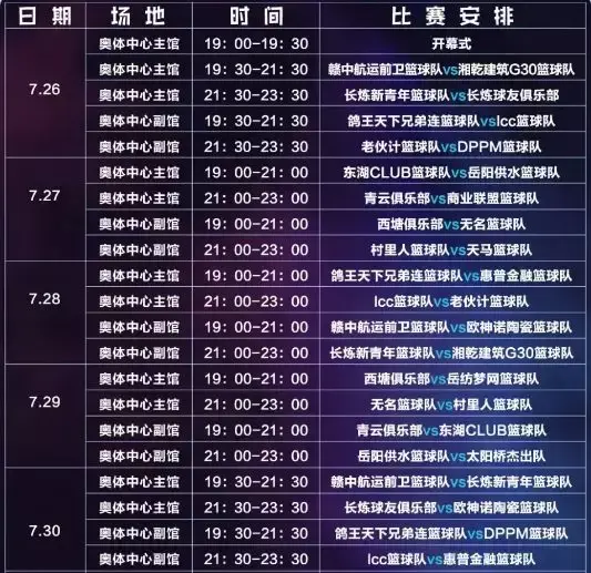 【碧桂园】聚焦！岳阳“碧桂园奥体杯”企事业单位篮球争霸赛燃爆盛夏！