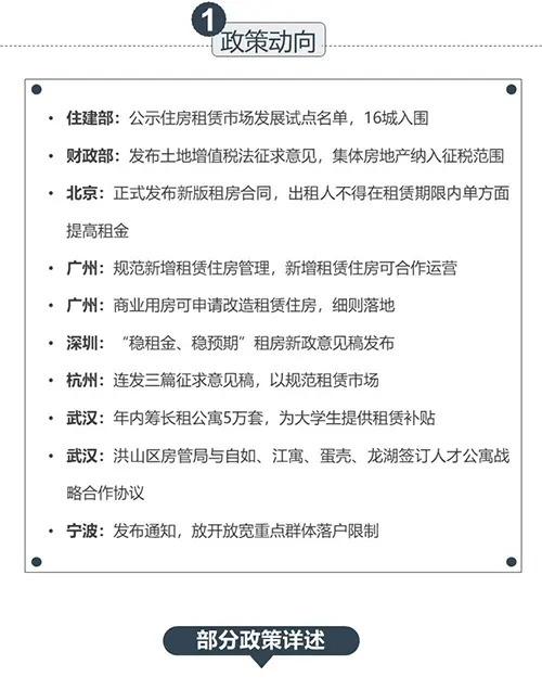 2019年7月长租公寓市场月报