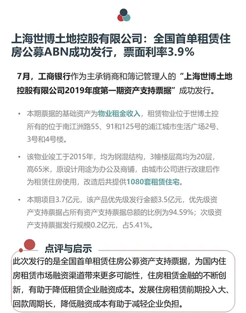2019年7月长租公寓市场月报