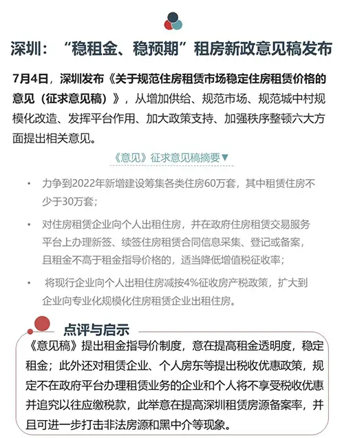 2019年7月长租公寓市场月报