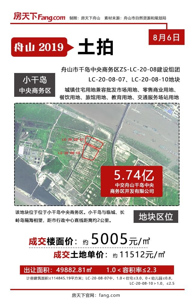 中交地产5.74亿再获千岛中央商务区宅地
