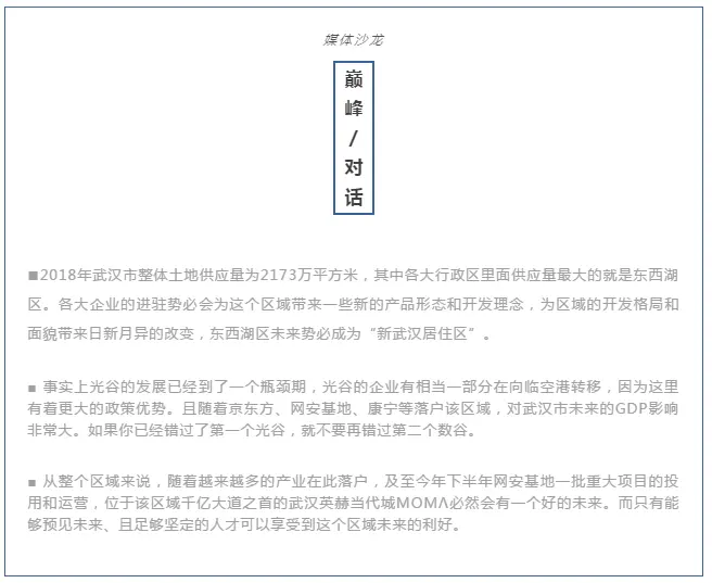 “预见不凡——幸会数谷时代”，武汉英赫当代城MOMΛ媒体大佬沙龙会圆满落幕