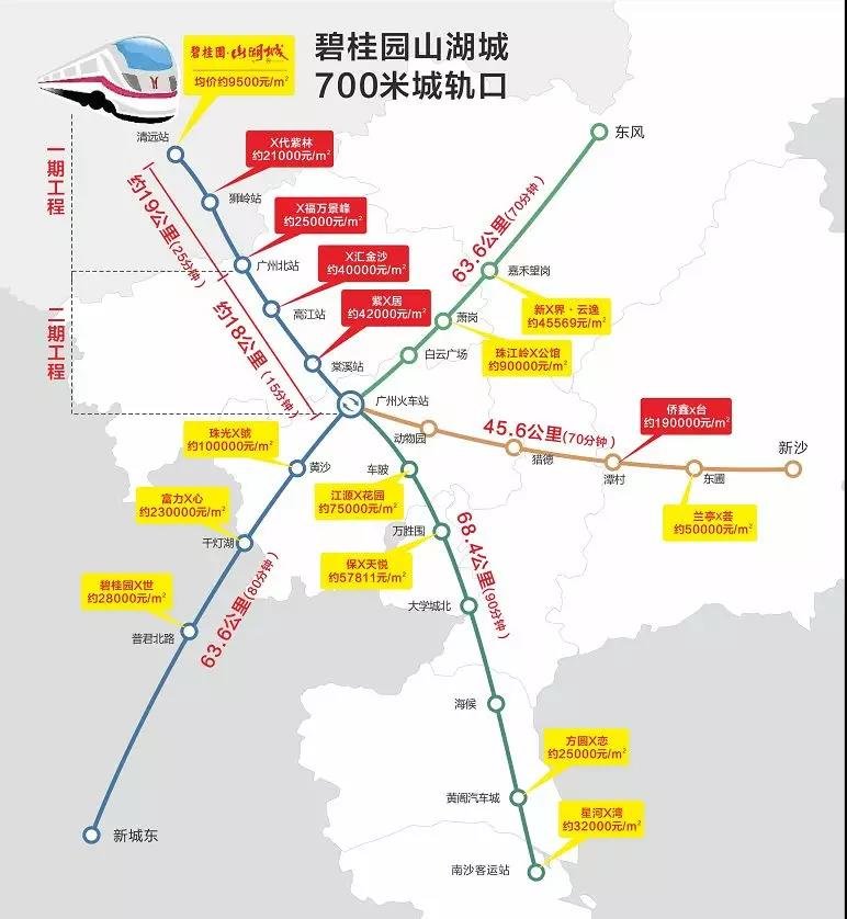 兴奋!广清城轨20天铺轨完毕，比计划提前2个月,城轨工程全速推进中！