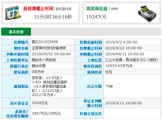 土拍·时隔五个月牟平区终于又有土地供应！包括两宗住宅地块和一宗商服地块