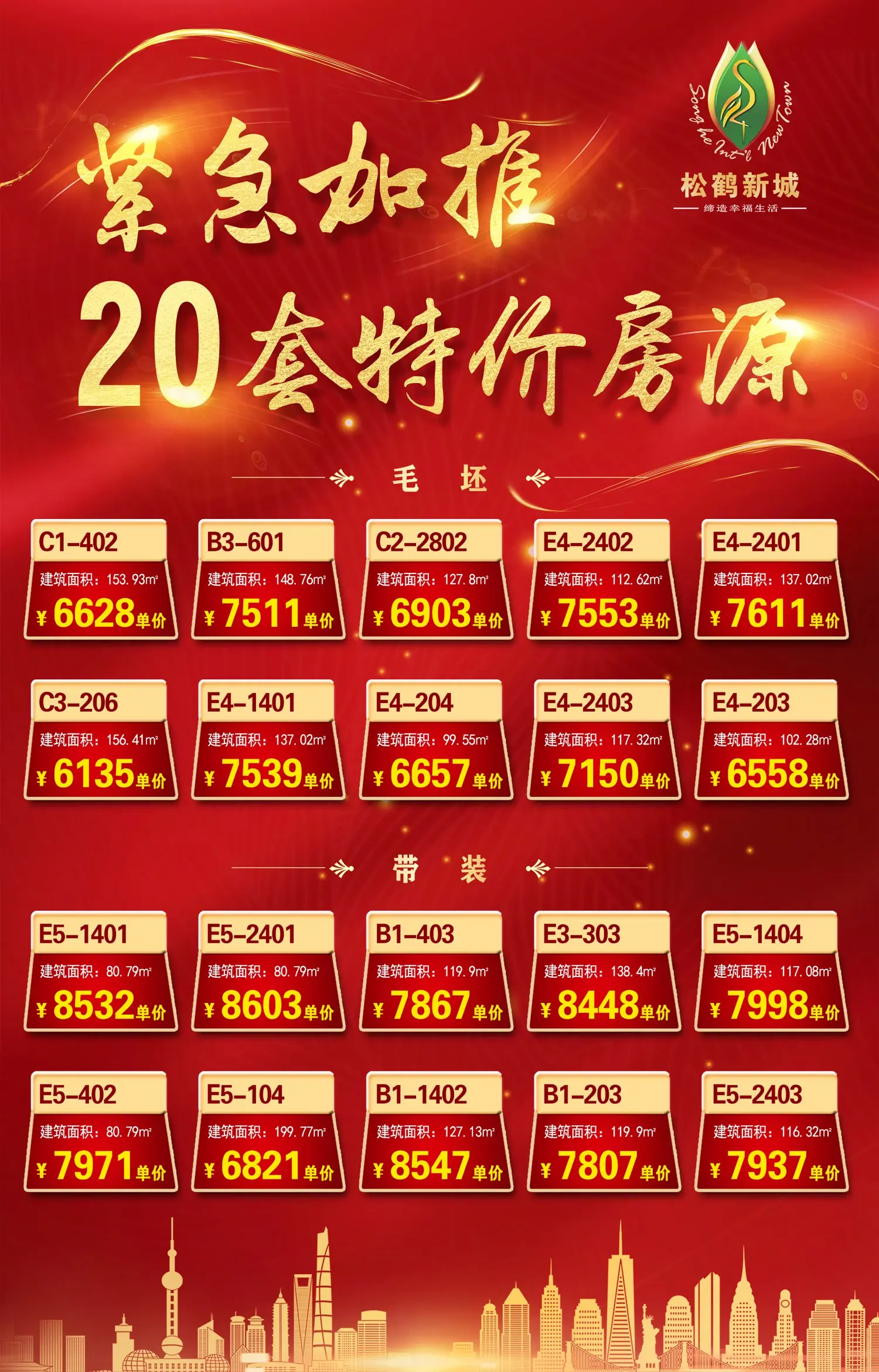 买房必看！6135元/㎡起 松鹤新城推出20套特价房