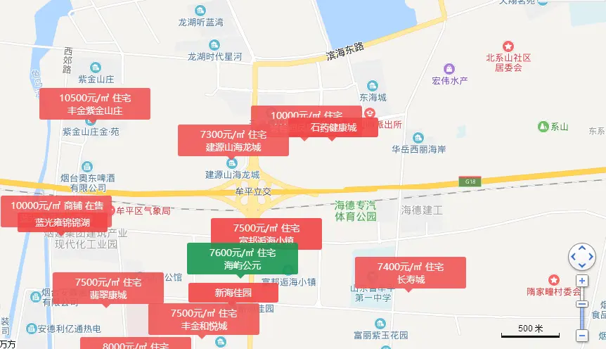 土拍·时隔五个月牟平区终于又有土地供应！包括两宗住宅地块和一宗商服地块