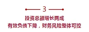 1%房企瓜分40%市场，2019上半年重庆房企区域深耕之道
