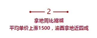 1%房企瓜分40%市场，2019上半年重庆房企区域深耕之道