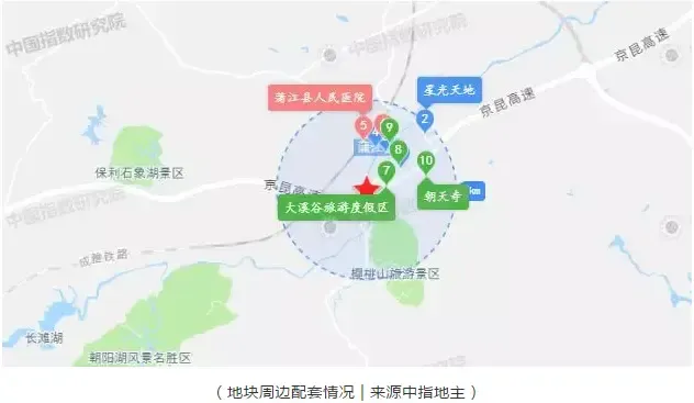 8月成都再现流拍！蒲江县125亩商住地未能成交