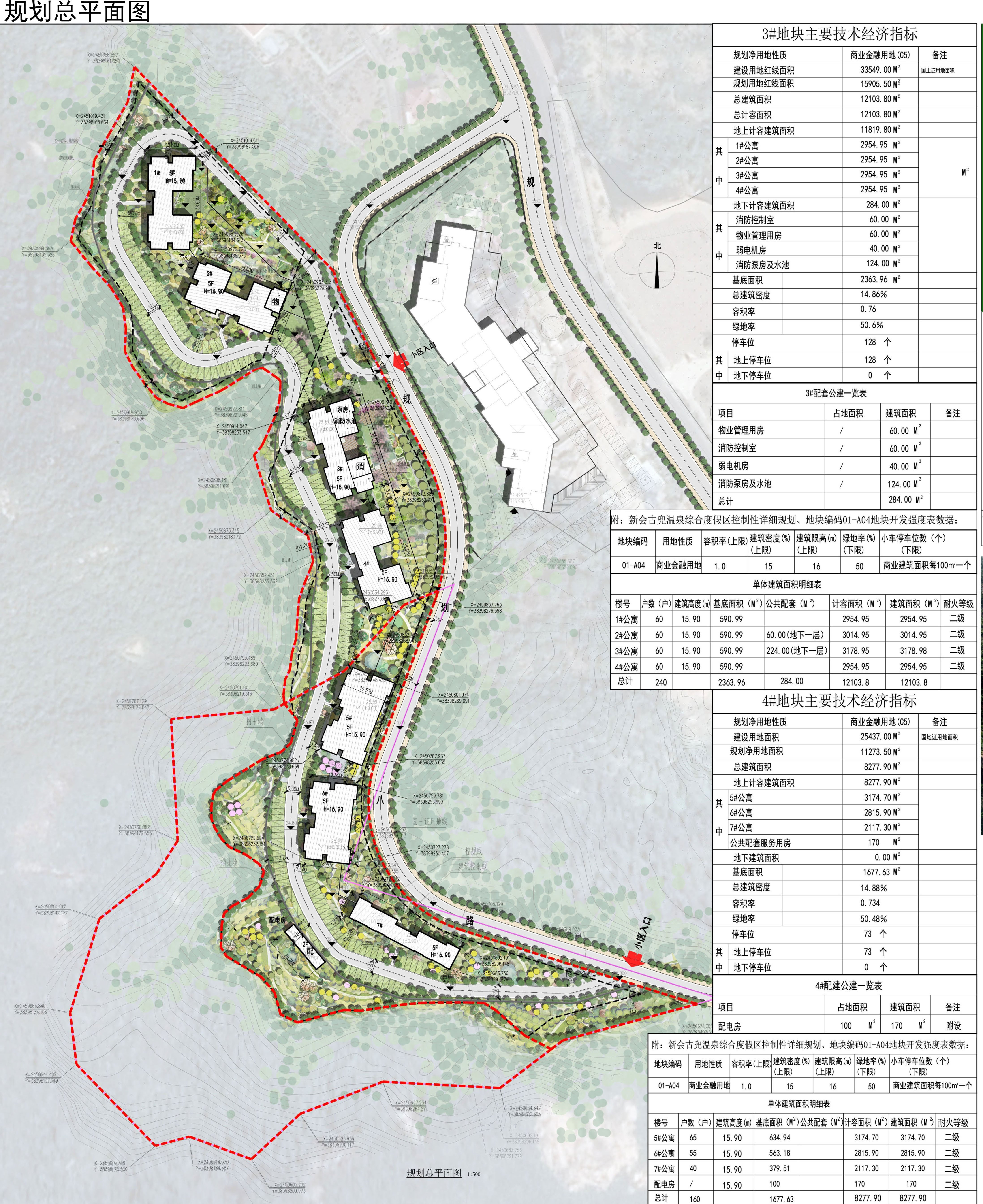 规划7栋公寓容纳400户！银湖湾滨海新城建设新进展…