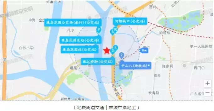 起始总价约68亿！广州一日新推3宗涉宅地块