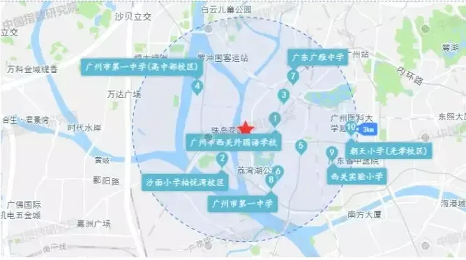 起始总价约68亿！广州一日新推3宗涉宅地块