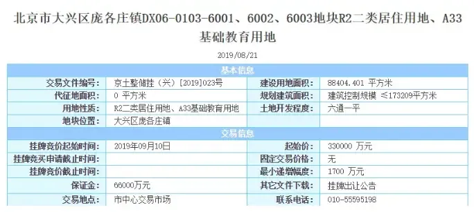 北京再推地块，大兴瀛海、庞各庄2宗限房价宅地上线
