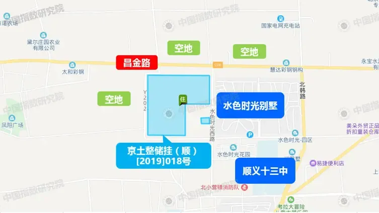 北京土拍冷静收场！首开、金茂+城建底价瓜分2宗宅地，龙湖低溢价收亦庄商办地