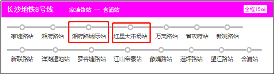地铁8号线官宣了！正荣•华悦广场未来更可期！
