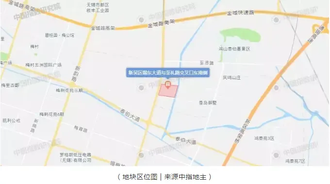 无锡主城4宗宅地揽金25.7亿！蓝城封顶+自持夺梁溪宅地