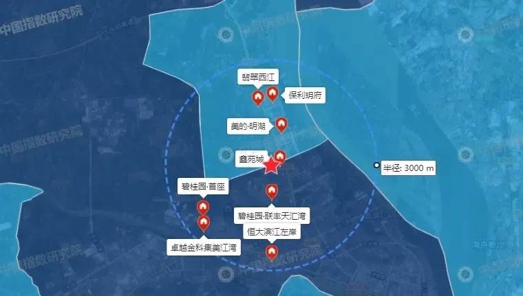 据土地情报数据监测显示，9月18日，佛山市2宗综合用地(含住宅)出让，总出让面积 52590.71㎡