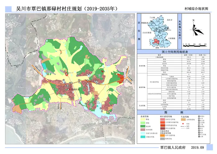 吴川市覃巴镇那碌村村庄规划（2019-2035）（附近期建设项目表）