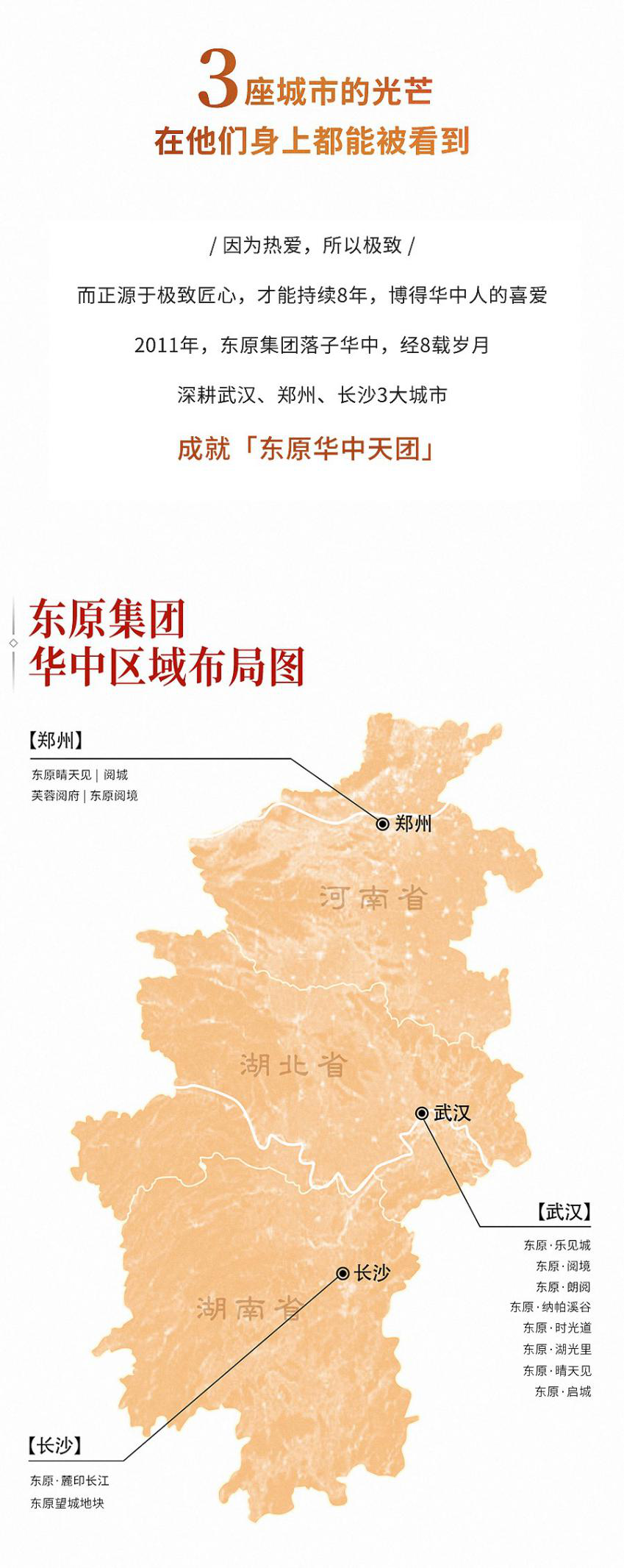武汉东原，横跨1315 k㎡，3座华中城市，只选1个天团