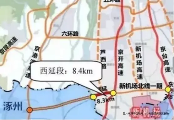 最近这个高铁旁的新城很火，与雄安、新机场都有关！