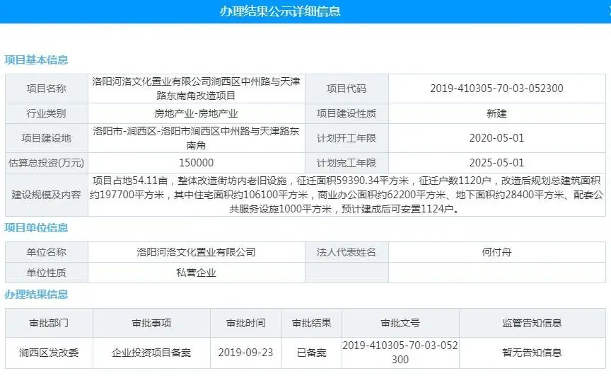 涧西区中州路与天津路东南角改造项目审批备案