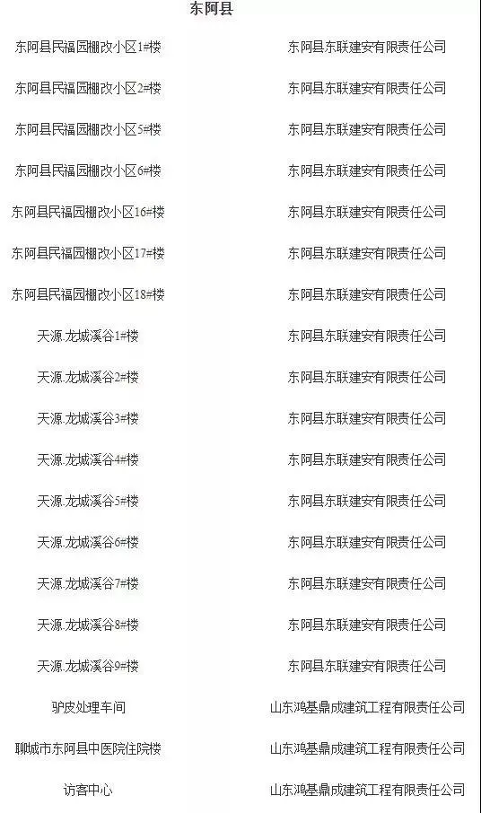 机构：全国两会后落地房地产政策超60条乐鱼体育- 乐鱼体育官方网站- 世界杯指定体育平台LEYU SPORTS