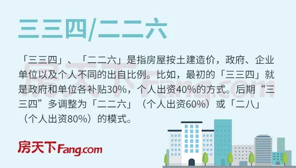 汕头这个板块迎来重磅升级！中心城区罕见超大体量旧改盘将登场！