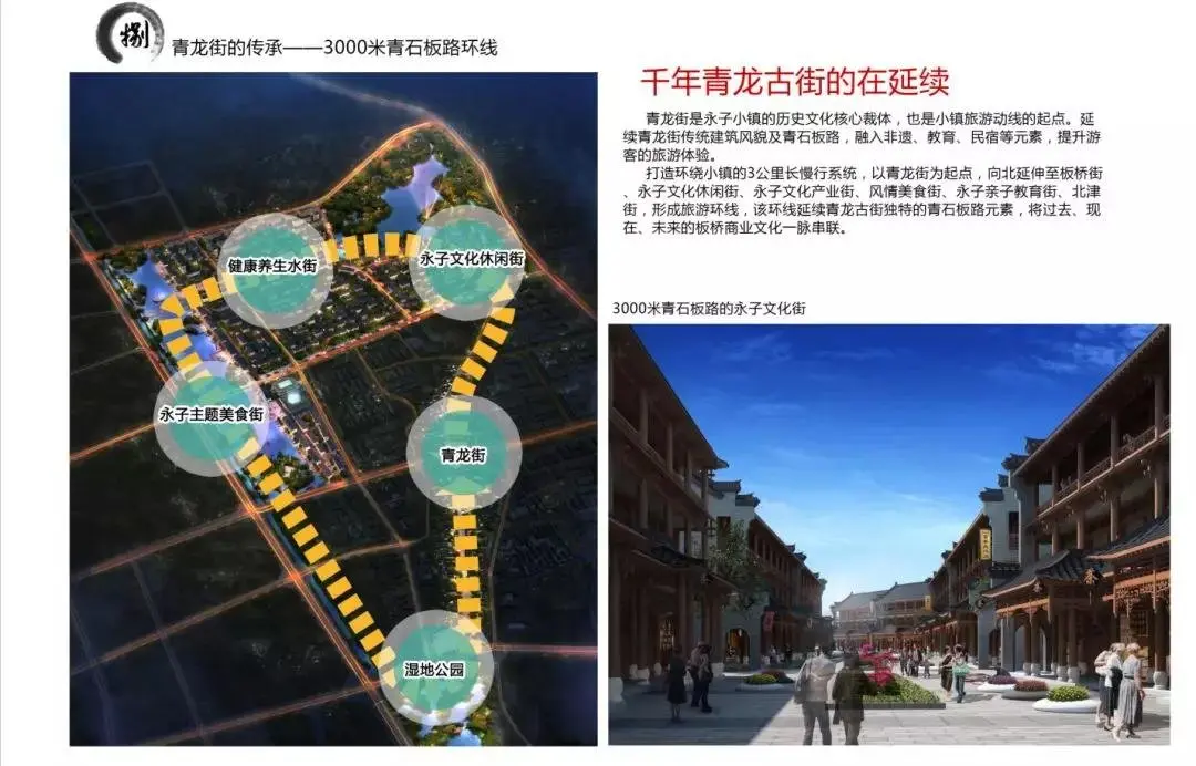 保山市隆阳板桥镇举行中国永子小镇开工仪式