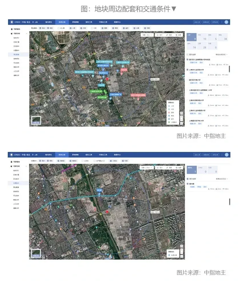 2019年9月长租公寓市场月报