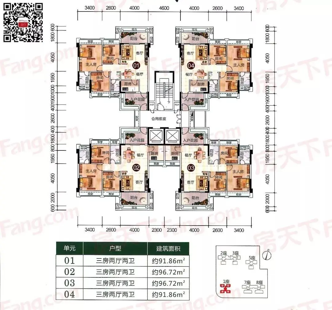 单价不过万!新会纯新盘高清样板间来袭