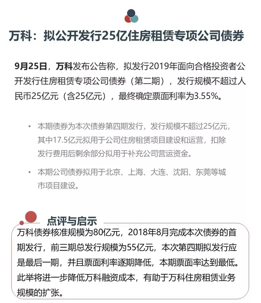 2019年9月长租公寓市场月报