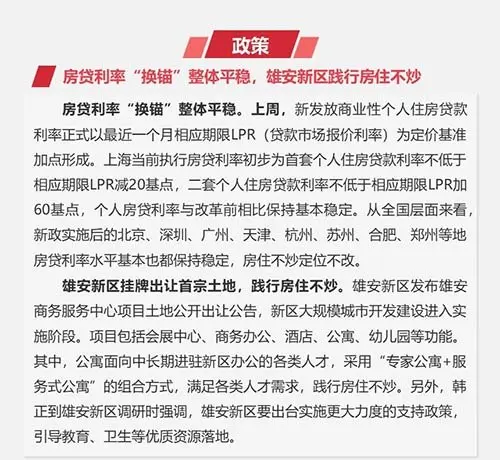 早八点：节后首周楼市成交环比上升 房贷利率换锚整体平稳