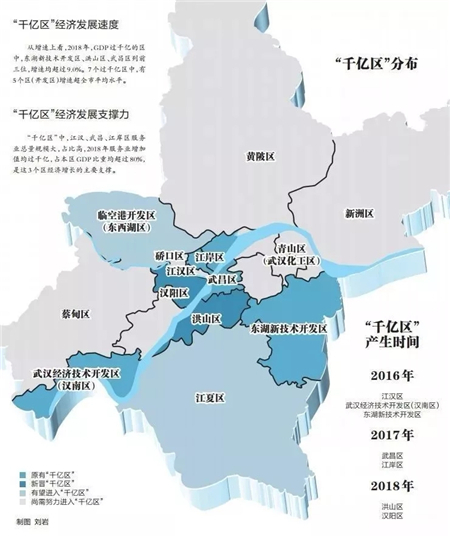 城市观察：长江大湾崛起华中生态宜居新城