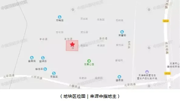 天津3宗宅地成交!泽信、大华分食北辰2宗姊妹地