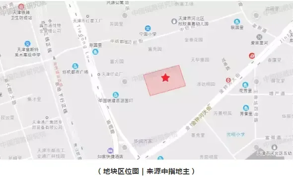 天津3宗宅地成交!泽信、大华分食北辰2宗姊妹地