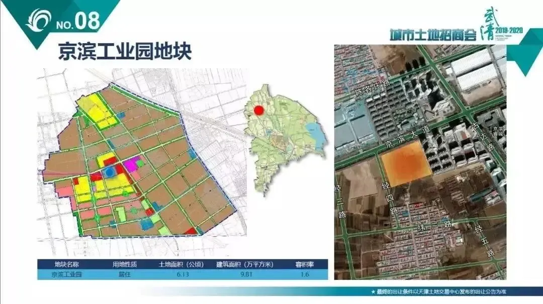 “协同新高地 美丽新武清”2019-2020武清区城市发展高峰论坛暨土地专场推介会圆满落幕