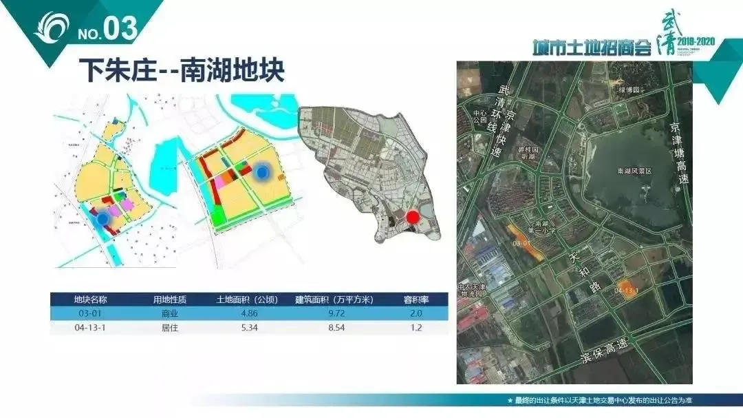 “协同新高地 美丽新武清”2019-2020武清区城市发展高峰论坛暨土地专场推介会圆满落幕