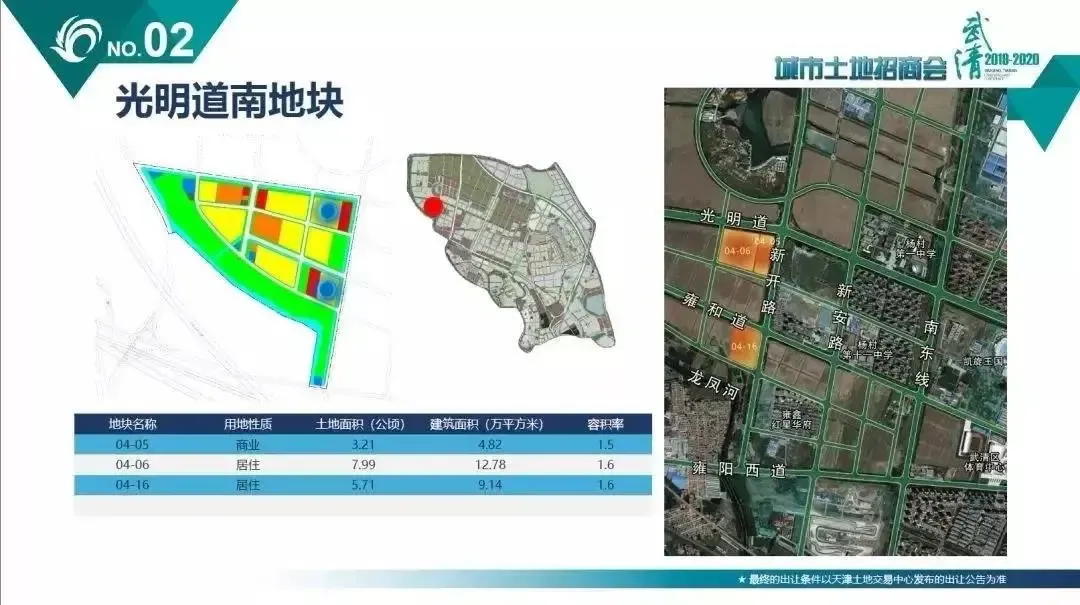 “协同新高地 美丽新武清”2019-2020武清区城市发展高峰论坛暨土地专场推介会圆满落幕