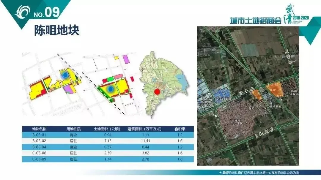 “协同新高地 美丽新武清”2019-2020武清区城市发展高峰论坛暨土地专场推介会圆满落幕