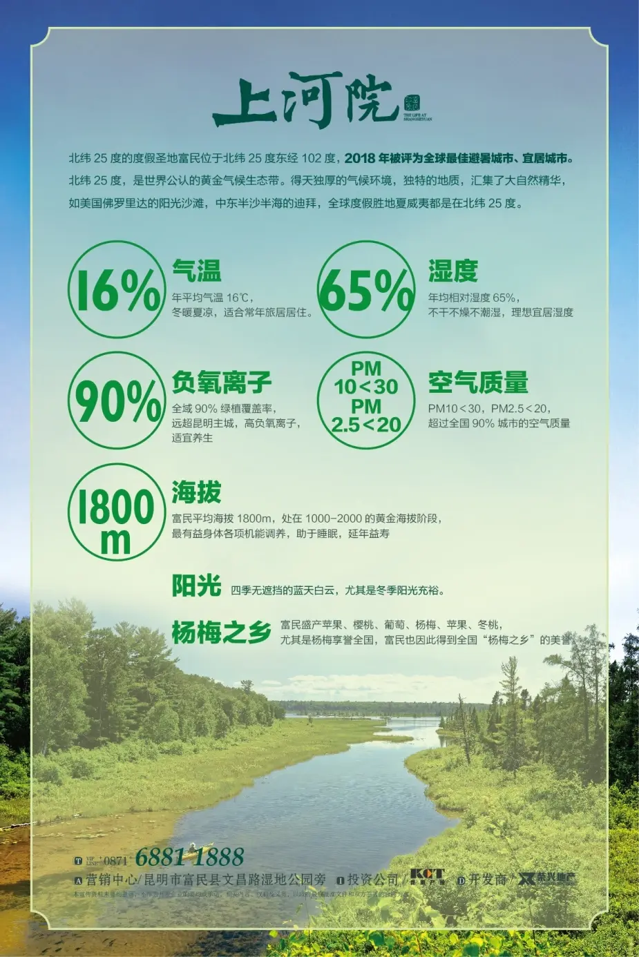 全时态旅居小镇—上河院 新妆亮相•产品品鉴会