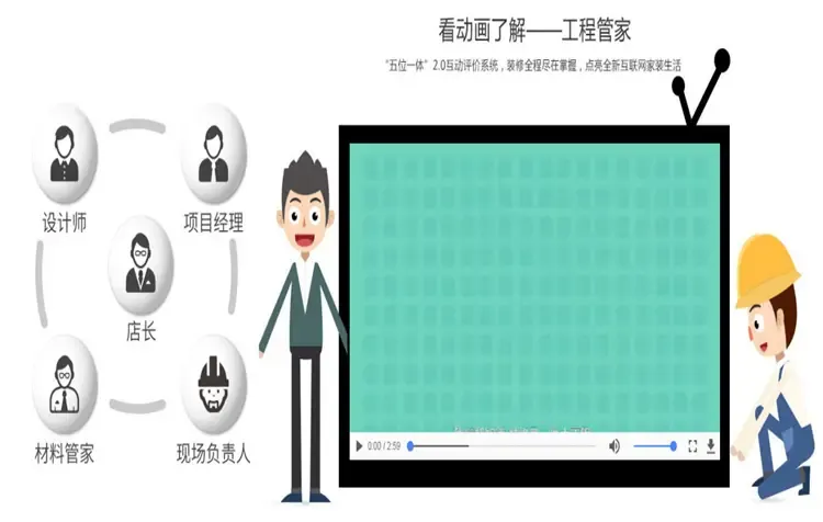 建材批发行业最新动态
