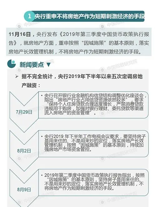 百城楼市周评：五年期以上LPR首降5基点 央行重申不将房地产作为短期刺激经济的手段