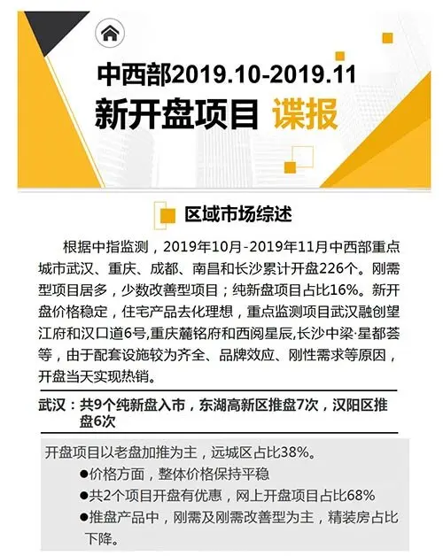 中西部新开盘谍报：武汉成都去化加速 老推新占市场主流