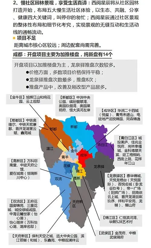 中西部新开盘谍报：武汉成都去化加速 老推新占市场主流