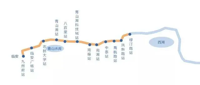 最新杭州地铁16号线开始试运行单程运行35分钟何时开通