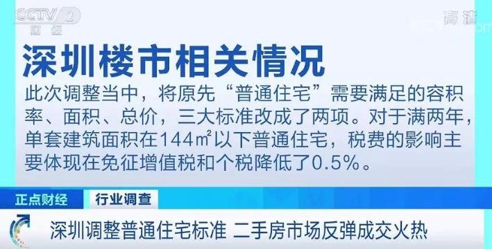 深圳二手房成交大涨11%：卖家调价惜售毁约，买方情绪焦虑