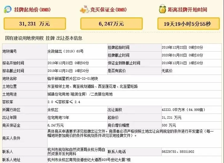 杭州2020首拍地块出炉！东湖核心区2宗“限房价”宅地出让